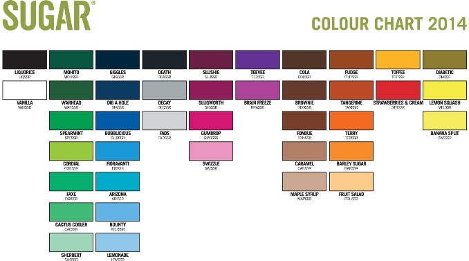 Sugar Spray Paint Color Chart